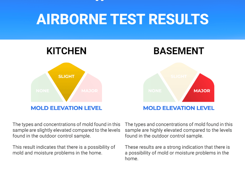 Mould Test - Air